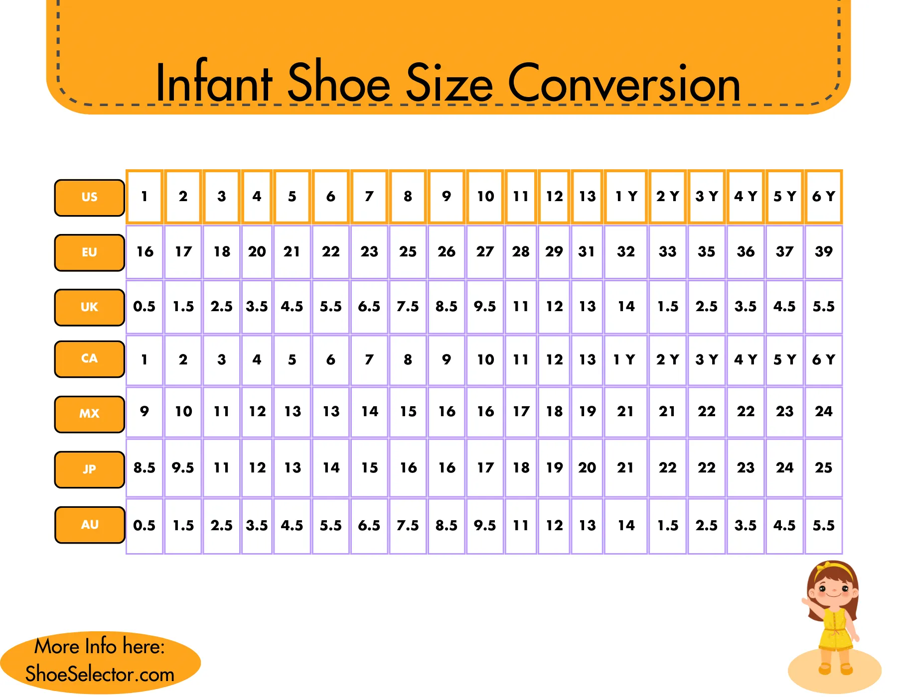 Infant shoe size conversion