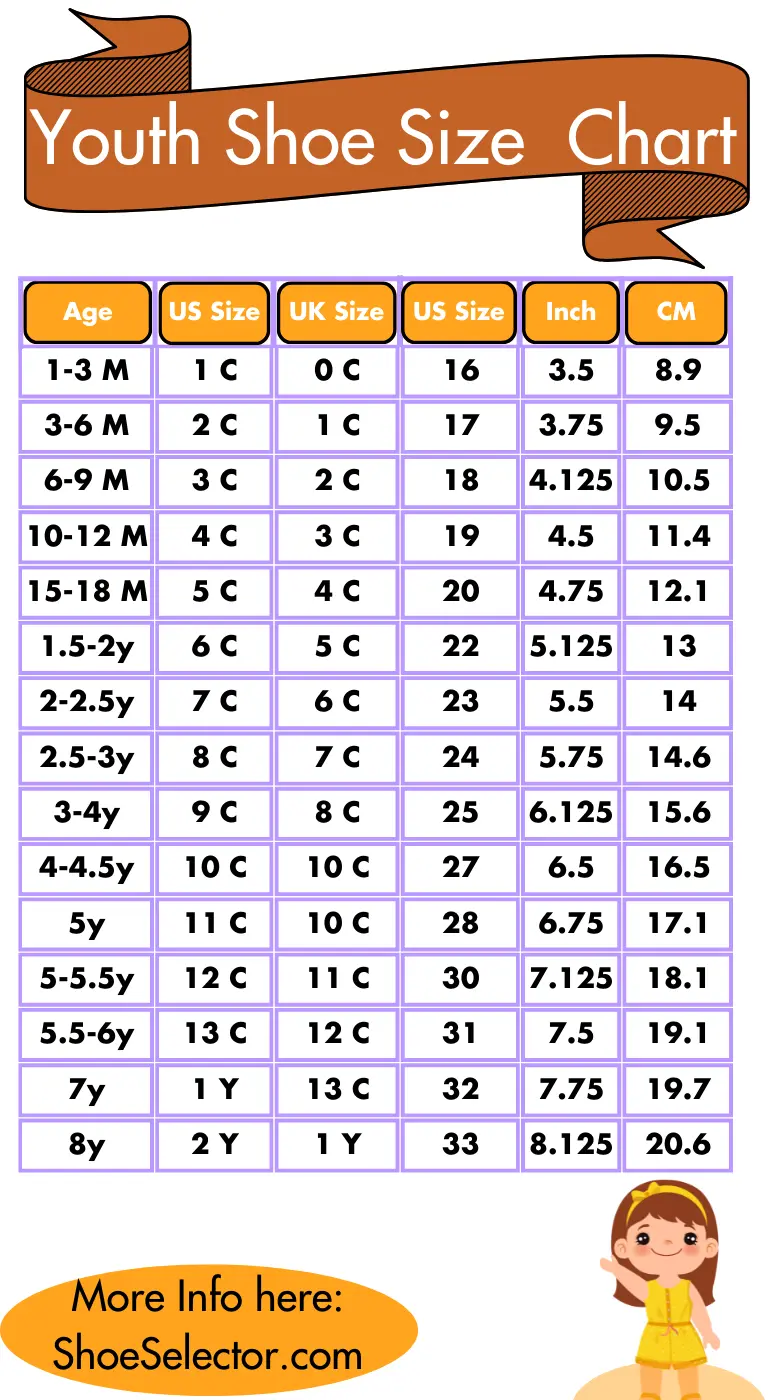 Kids Shoe Size Chart Children s Shoe Sizes The Easy Way 